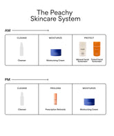 Mineral Facial Sunscreen SPF 50